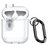 Kaitseümbris Dux Ducis PECL Apple Airpods 1/ 2 (läbipaistev)