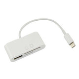 Ipad Mini Hab Card Reader